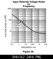     . 

:	LMP7717, LMP7718_CMOS_TI.png 
:	111 
:	24.2  
ID:	377084