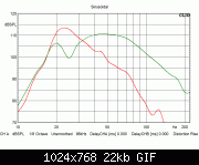     . 

:	near-filed-woofer+passive.gif 
:	85 
:	21.7  
ID:	364335