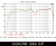     . 

:	Freq-response+15grad-up.gif 
:	213 
:	31.6  
ID:	398194