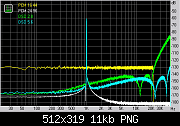     . 

:	PCM_vs_DSD 2yKb3.png 
:	83 
:	10.7  
ID:	350346