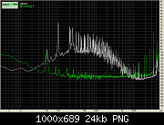     . 

:	Nois Level.png 
:	307 
:	23.9  
ID:	10828