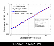     . 

:	15inchPROdriverlaservibrometer_zps19b9d383.png 
:	461 
:	160.4  
ID:	257354