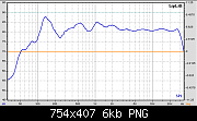     . 

:	C-Audio NEO and 25GND1-4 (modded) room bass untuned.png 
:	693 
:	6.0  
ID:	91124