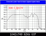     . 

:	АЧХ.gif 
:	809 
:	61.6  
ID:	254490