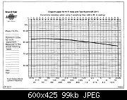     . 

:	160503_Blog_AcousticBasisHarmanTargetCurve_Photo_Img3.jpg 
:	747 
:	99.3  
ID:	311881