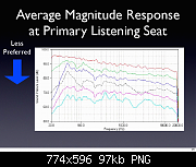     . 

:	af3ed8b2_Average_Magnitude_Response_Primary_Seat.png 
:	976 
:	97.4  
ID:	311884