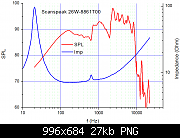     . 

:	SPL and IMP of Scanspeak.png 
:	82 
:	27.1  
ID:	336777