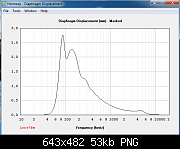     . 

:	Alphard Displacement at 100 Wt.PNG 
:	288 
:	53.5  
ID:	316225