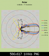     . 

:	Sub End Fire polar.PNG 
:	212 
:	100.0  
ID:	346362