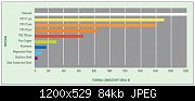     . 

:	Panasonic PGS Thermal Graphite Sheets high thermal conductivity chart.jpg 
:	176 
:	84.3  
ID:	370979