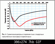     . 

:	 .gif 
:	55 
:	6.9  
ID:	404737