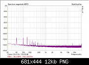     . 

:	Noise Level Л.png 
:	473 
:	12.1  
ID:	305557