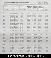     . 

:	HENRKI DMM calibration checklist.jpg 
:	81 
:	477.8  
ID:	399655