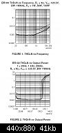     . 

:	LM3886graphs.PNG 
:	217 
:	40.9  
ID:	371