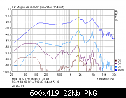     . 

:	20GDS_1_8__HD_vs_Freq_.PNG 
:	393 
:	22.4  
ID:	291677