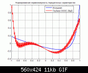     . 

:	AAX_ОООС_тест_17.gif 
:	128 
:	11.3  
ID:	235930