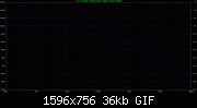     . 

:	Linn_correction_open_loop_without_local_NFB.gif 
:	184 
:	35.6  
ID:	366342