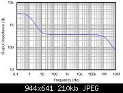     . 

:	OPA197_out_impedance.JPG 
:	139 
:	209.5  
ID:	414198