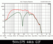     . 

:	red-BM-phase_B.gif 
:	256 
:	43.9  
ID:	350706