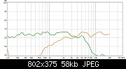     . 

:	замер 6640(6.8 мкф+0.39 мгн) &.jpg 
:	188 
:	57.6  
ID:	370464