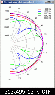     . 

:	vert.GIF 
:	129 
:	12.8  
ID:	11820