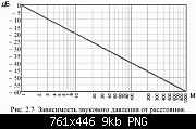     . 

:	c31 pressure vs distance corr.png 
:	32 
:	9.0  
ID:	409063