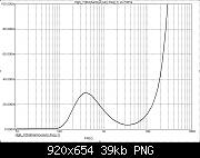     . 

:	Osrouschenko-FAI4-fakel_THD from freq.png 
:	202 
:	39.1  
ID:	302958