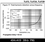     . 

:	TL072_THD-Propagation_Delay.png 
:	130 
:	38.3  
ID:	312315
