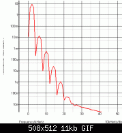     . 

:	spektr2khz.gif 
:	196 
:	11.2  
ID:	9499