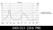     . 

:	MiniMon_2608ER_REJ Impedance.png 
:	231 
:	22.0  
ID:	398729