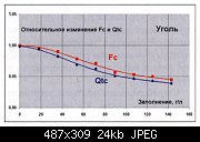     . 

:	polveka11.jpg 
:	223 
:	24.2  
ID:	408724