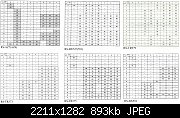     . 

:	Technics_EEPROM.jpg 
:	1442 
:	893.3  
ID:	225992