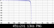     . 

:	Brickwall - Low Pass-1000-DD (4096 samples, 48kHz).png 
:	104 
:	13.4  
ID:	338745