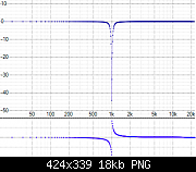     . 

:	Notch 1000 kHz squared -  (512 samples, 48kHz).png 
:	30 
:	17.9  
ID:	442513