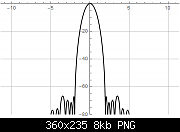     . 

:	fourier-of-conv-rect-1%1.2%1.4%1.6.png 
:	5 
:	7.5  
ID:	455009
