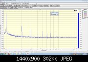 THD, dartzeel, 15W 4.7Ohm   