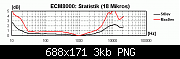     . 

:	Stats2_ECM8000.png 
:	881 
:	2.6  
ID:	53967