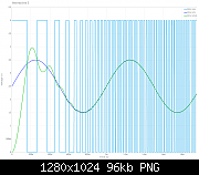     . 

:	sigma-delta-lc-plot.png 
:	113 
:	96.1  
ID:	373167