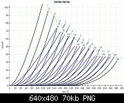     . 

:	6p18p-6p14p.png 
:	143 
:	69.5  
ID:	427532