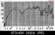     . 

:	10ГД-36-40 (1979).jpg 
:	686 
:	241.0  
ID:	303874