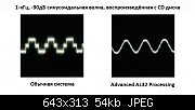     . 

:	AL32_Sine_wave_of_waveform_reproduced_cd_diagram.jpg 
:	213 
:	54.2  
ID:	353888
