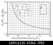     . 

:	Gaponenko Acoustic Sys - Fig 3-1 Fbox Qbox vs Vbox.jpg 
:	179 
:	432.5  
ID:	382693