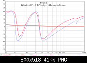     . 

:	Gladen RS-X12 imp_phase.png 
:	192 
:	41.3  
ID:	328327