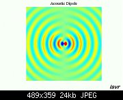     . 

:	dipole.JPG 
:	69 
:	23.7  
ID:	388020