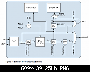     . 

:	ClockingScheme.png 
:	313 
:	25.5  
ID:	353043