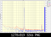     . 

:	1khz -20db.png 
:	99 
:	31.8  
ID:	403024