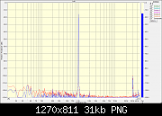     . 

:	1khz -9db fft16 (2nd -123).png 
:	67 
:	30.9  
ID:	403093