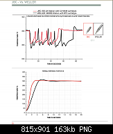     . 

:	JBC - vs. Weller RT3 cartridge .png 
:	88 
:	163.5  
ID:	331159