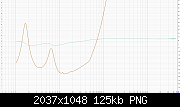     . 

:	Impedance bass.png 
:	24 
:	124.9  
ID:	451091