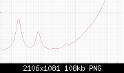     . 

:	Impedance bass direct+vented.png 
:	19 
:	108.3  
ID:	451100